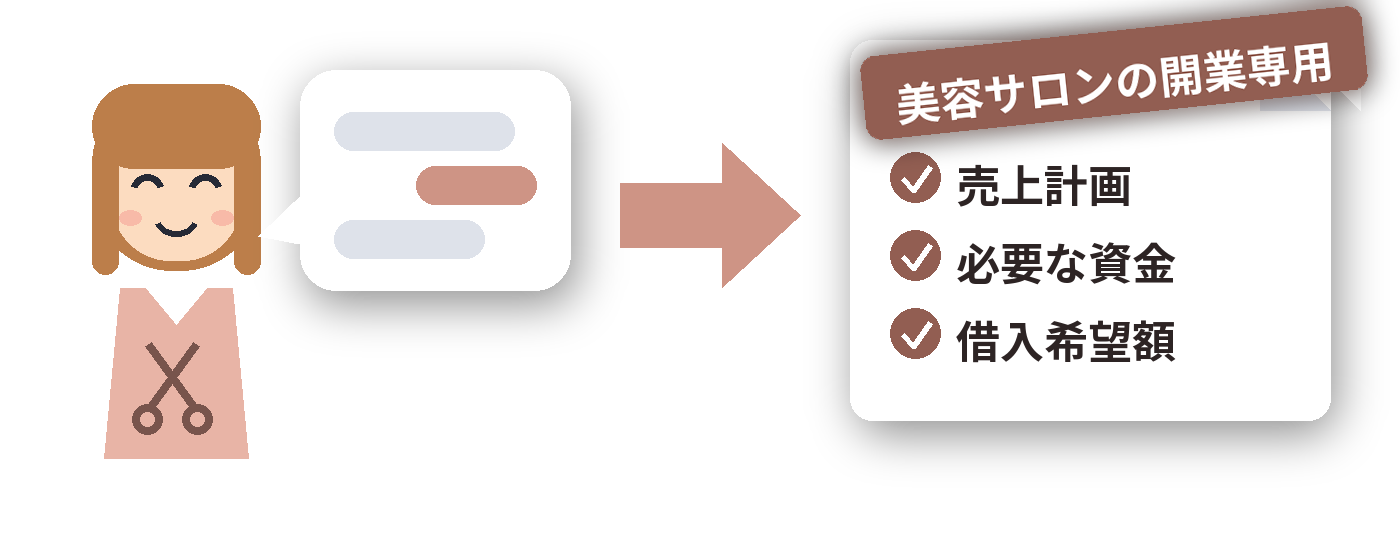 美容サロンの開業専用。答えるだけで日本政策金融公庫様式の創業計画書が完成